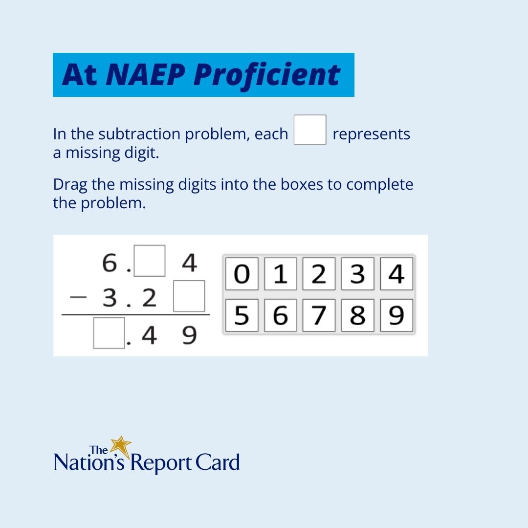 NAEP, The Nation's Report Card tweet media