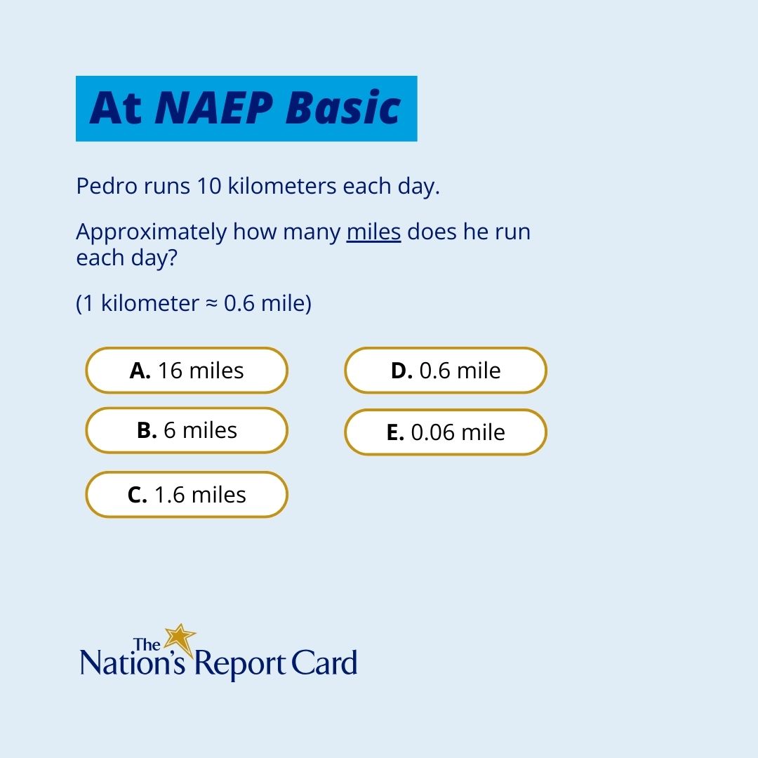 NAEP, The Nation's Report Card tweet media
