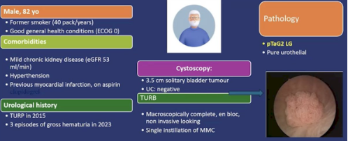 UroToday.com tweet media