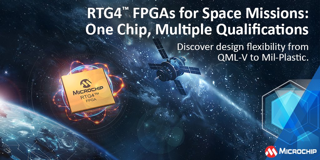 MicrochipTechnologyInc. tweet media