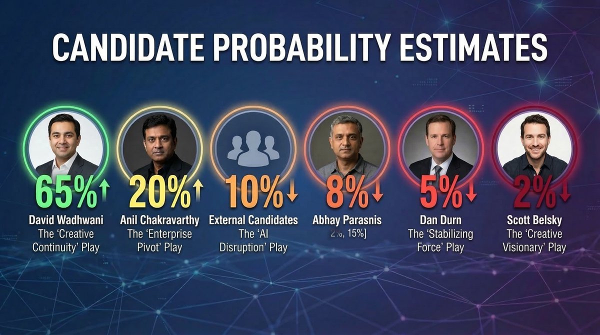 Marcelo P. Lima tweet media