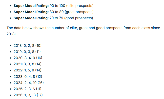 Dwain McFarland tweet media