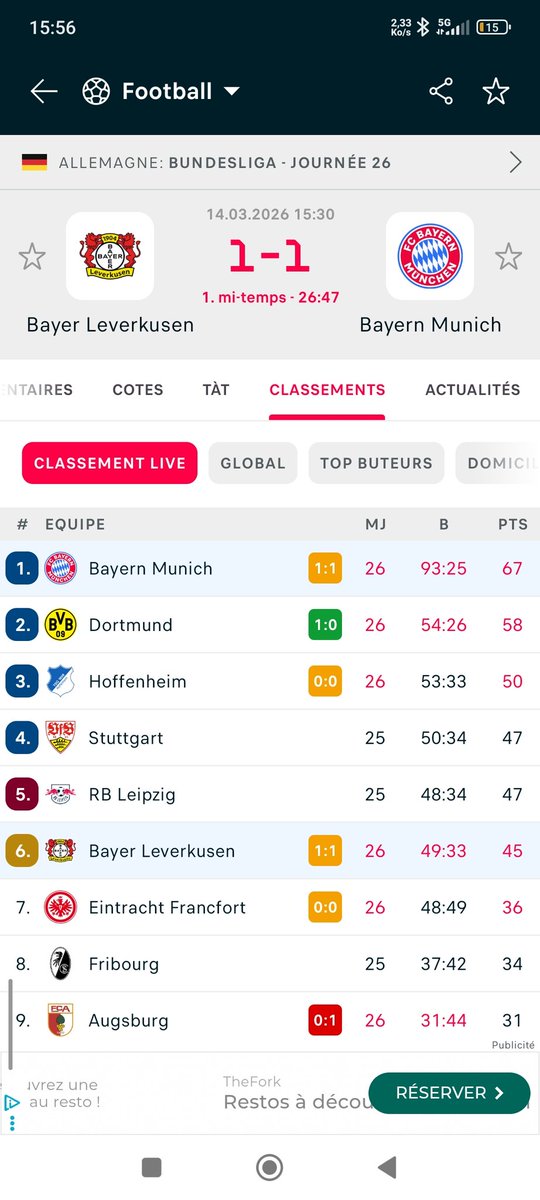pronostic foot tweet media