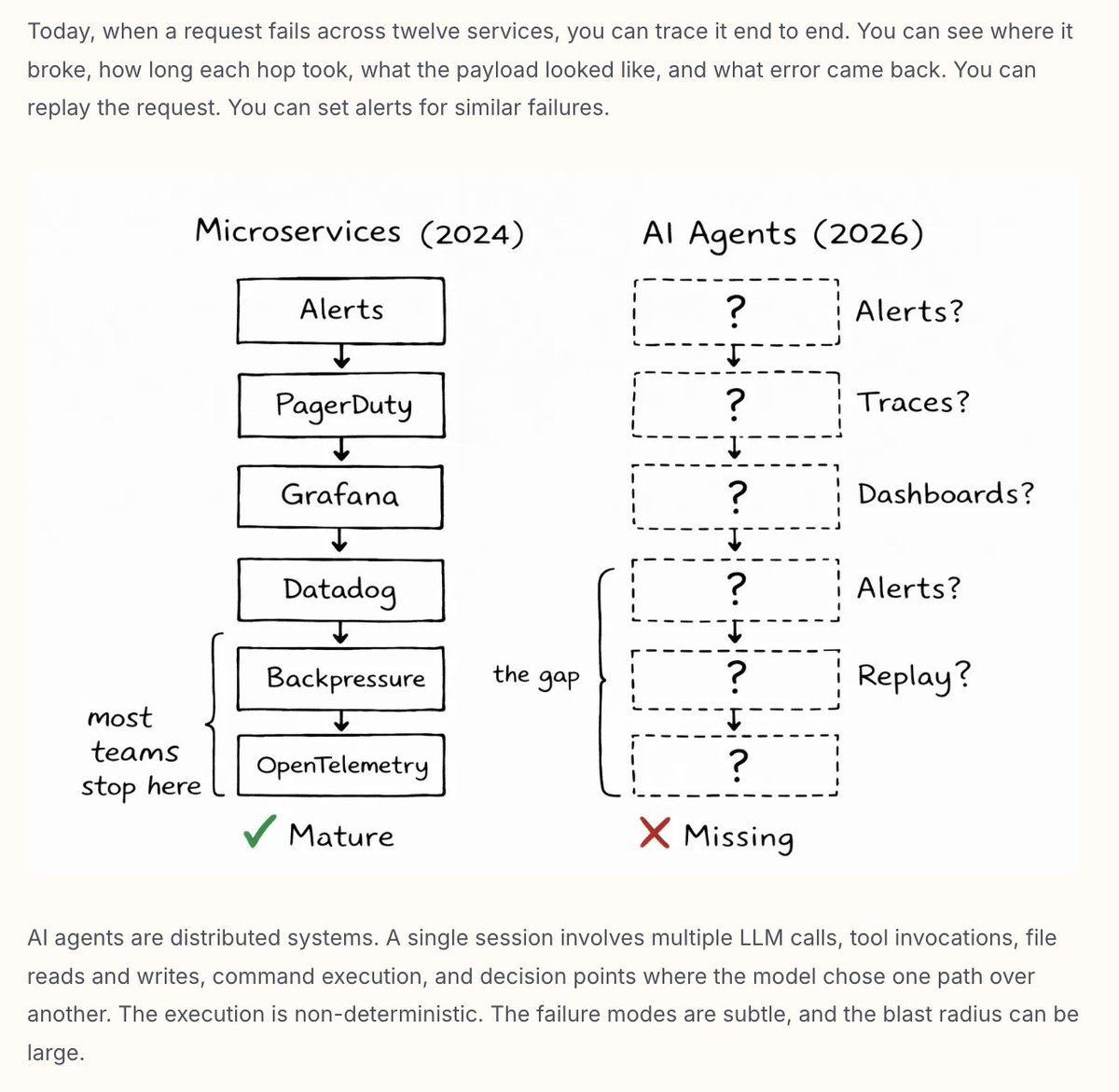 Siddhant Khare tweet media