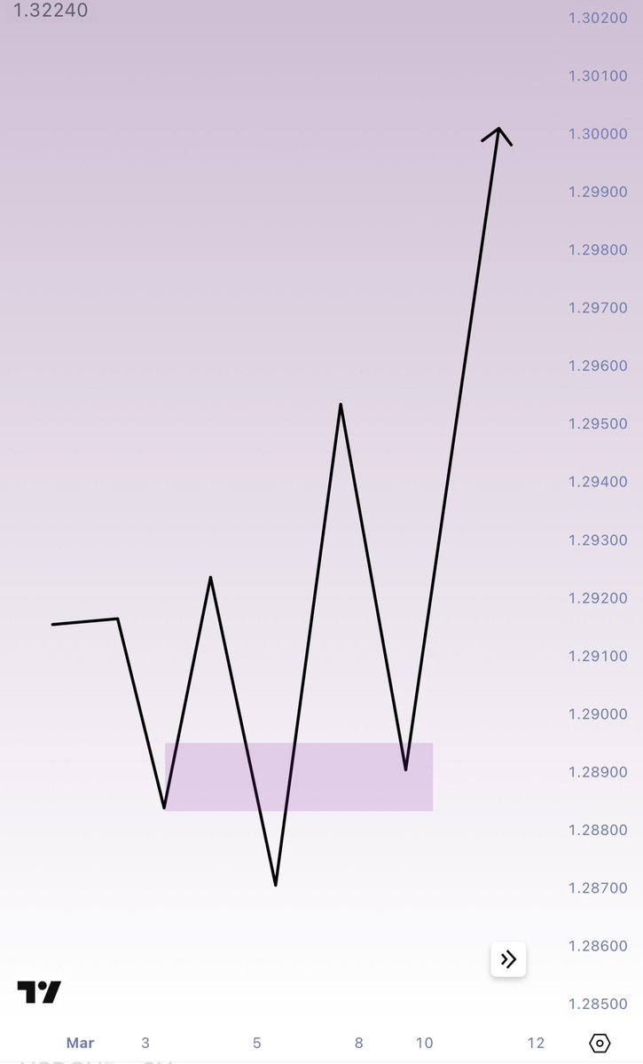 𝑫𝒊𝒗𝒚𝒂 💋💲 tweet media