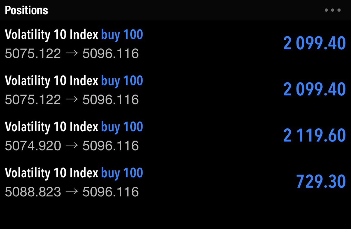 𝑫𝒊𝒗𝒚𝒂 💋💲 tweet media