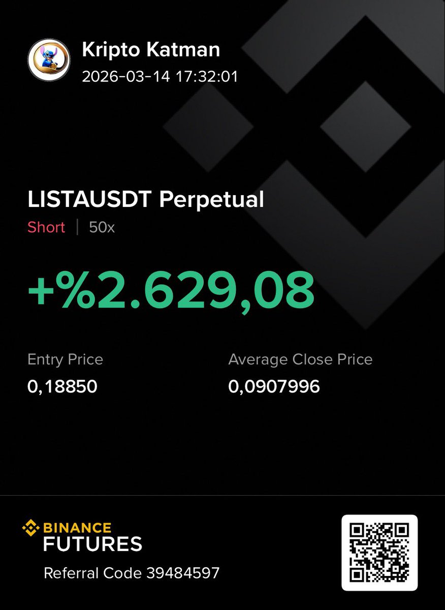 kriptokatman's tweet photo. #LISTA
$LISTA
Short İŞLEM 
KALDIRAÇ 50x
KÂR %2629
İşlem DEVAM Ediyor

Bu ve benzeri işlemler için telegram a gelebilirsiniz botumuzu ücretsiz sizlerin hizmetine sunuyoruz
#btc #eth #avax #trb #doge #lpt #arpa #bitcoin #Borsa #direnc #destek #analiz #JASMY https://t.co/FBekpftQ8R