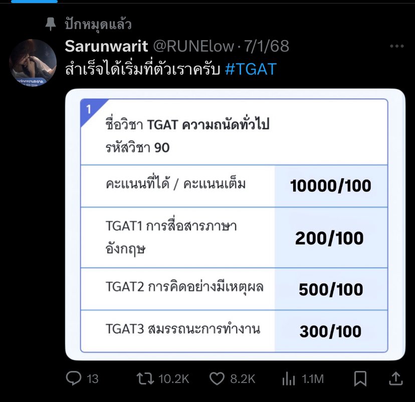 รีรันได้อีกรอบนะ  #alevel69