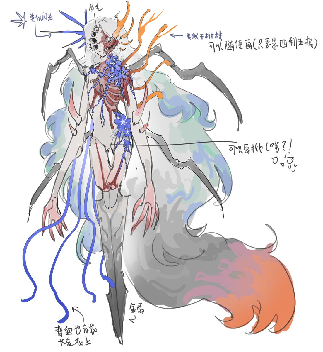 mukaci0201's tweet photo. 缄声默言
#oc https://t.co/fOgFFIeGds