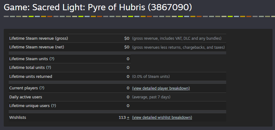 Sacred Light: Pyre of Hubris tweet media