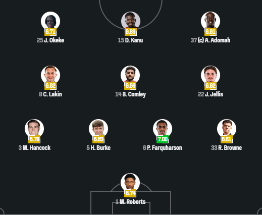 Pär Stener // SwedishSaddler.com tweet media