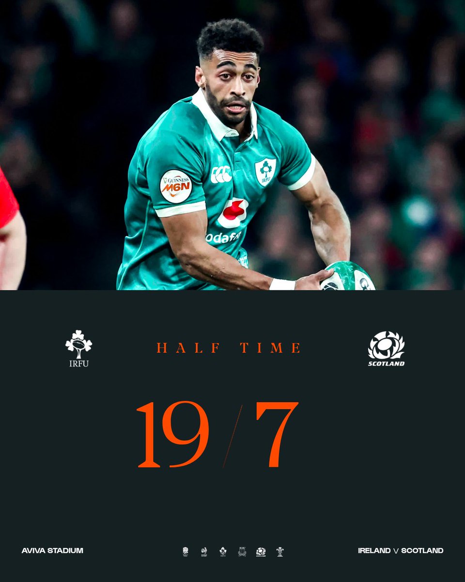 Guinness Men's Six Nations tweet media