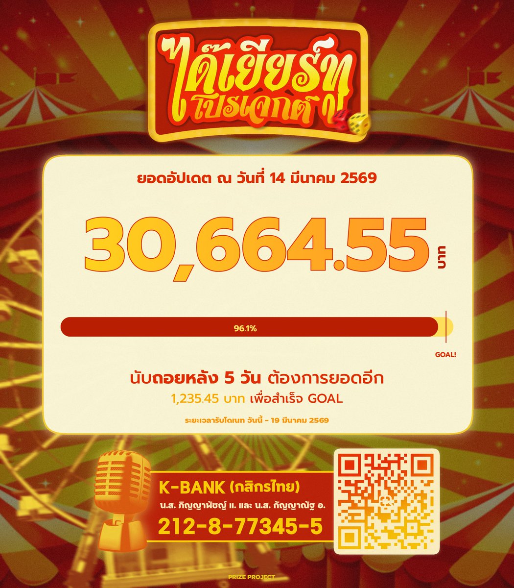 🎉 #ได๊เยียร์ทูโปรเจกต์ สำหรับ DICE YEAR TWO : ใหญ่แล้ว สิเฮ็ดหยังก็ไดซ์ THE 2ND ANNIVERSARY FANCON 🎡

ยอดอัปเดต ณ วันที่ 14 มีนาคม 2569
💰30,664.55 บาท

เปิดรับโดเนทตั้งแต่วันนี้ - 19 มีนาคม 2569 
*ไม่มีขั้นต่ำในการโดเนท 💖

#DICE_YEAR2FANCON
#DICE_SONRAY