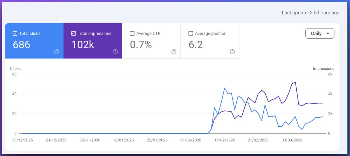 Ayush 🙏 tweet media