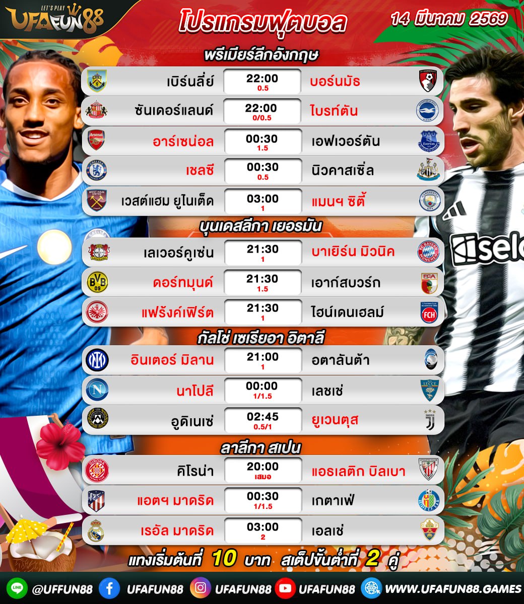 WarisabllB's tweet photo. ⚽️โปรแกรมฟุตบอลคืนนี้
ดูสดทุกคู่ที่>https://t.co/qw2FOcw3XJ
#FootballNews #trendingpost #ฟีดดดシ #ดันฟีด #worldcupqualifiers2026 #เครดิตฟรีสมาชิกใหม่ #บอลวันนี้ #PremierLeague #UCLdraw #บอลเต็ง #UCL #บอลสด #bvbatalanta #Championship #พรีเมียร์ลีก #ueropa #facupdraw #บอลวันนี้ https://t.co/uk50UwYrL4