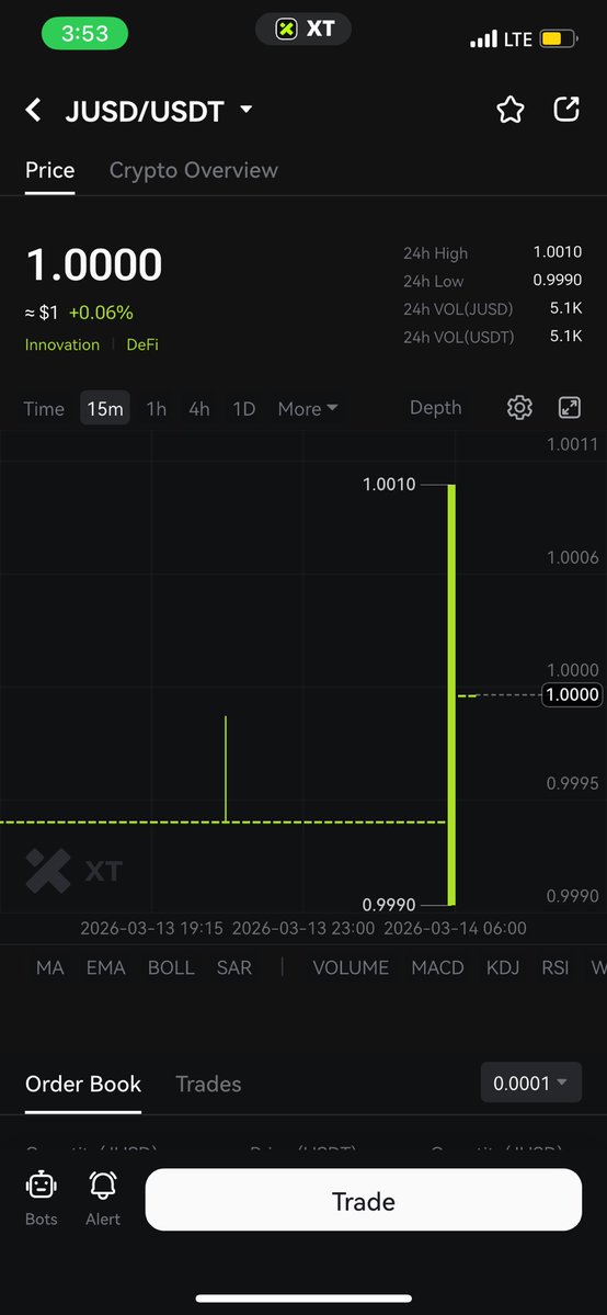Txñ_tõçhi.somi tweet media