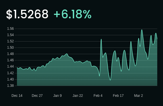 Kira Intern tweet media