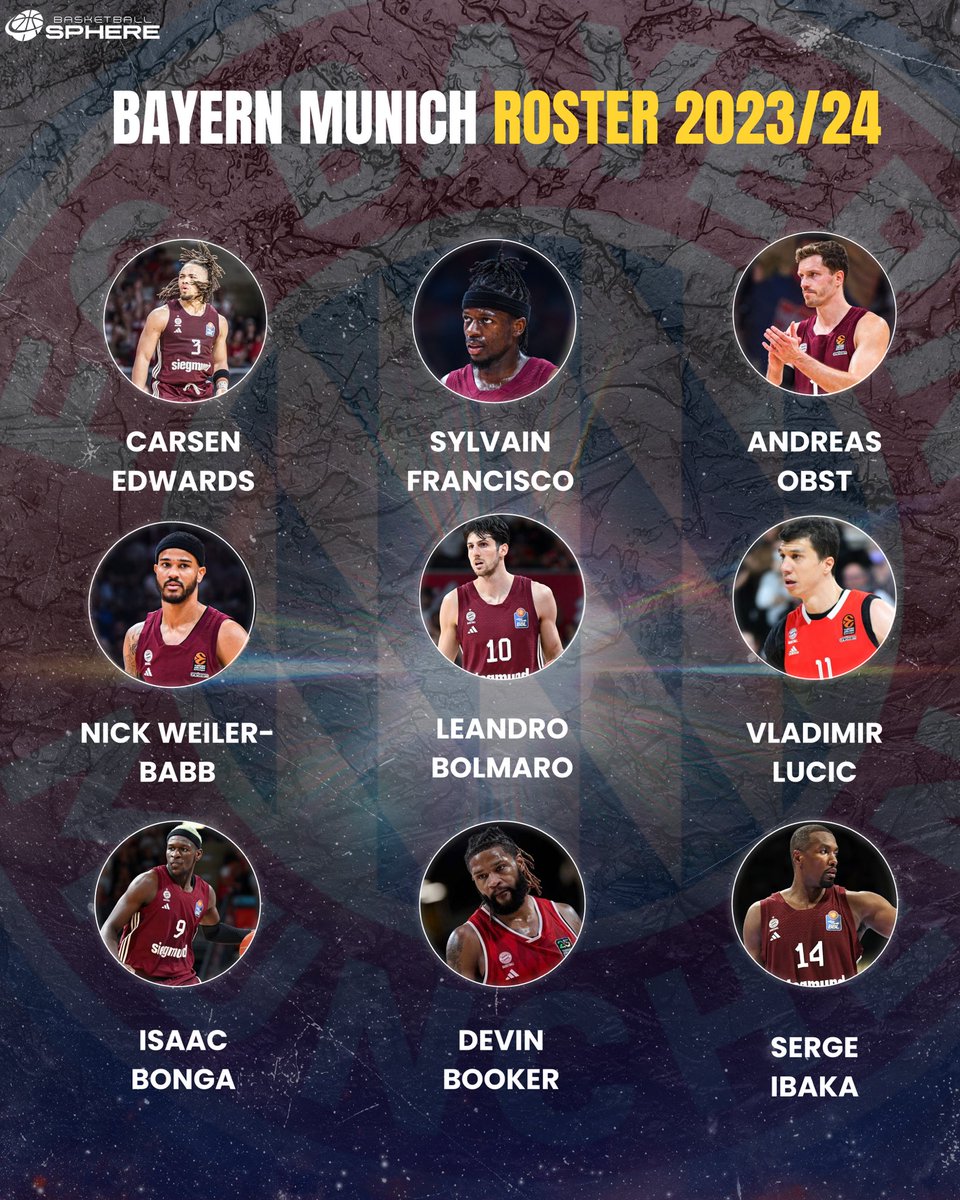 Basketball Sphere tweet media