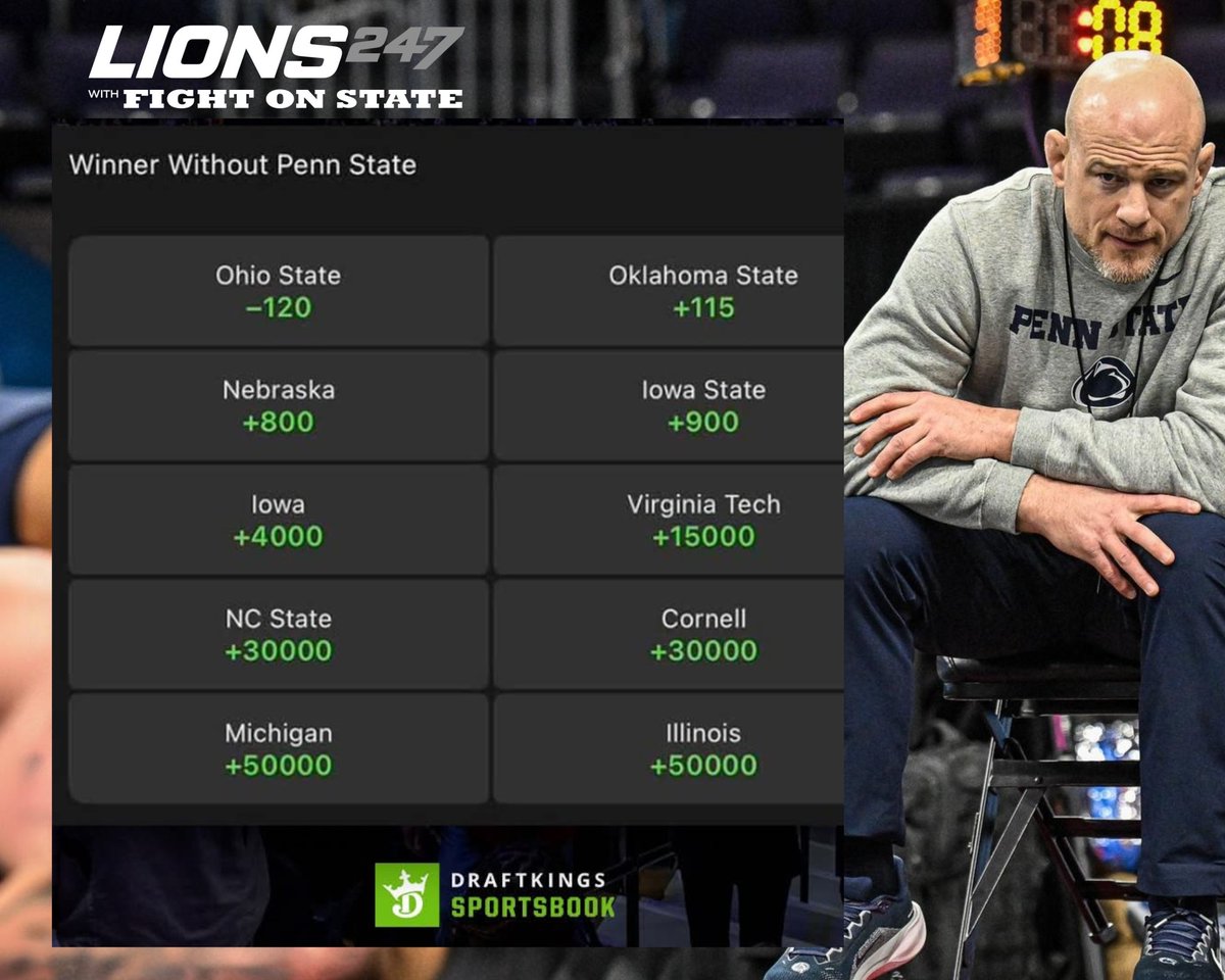 FightOnState.com tweet media