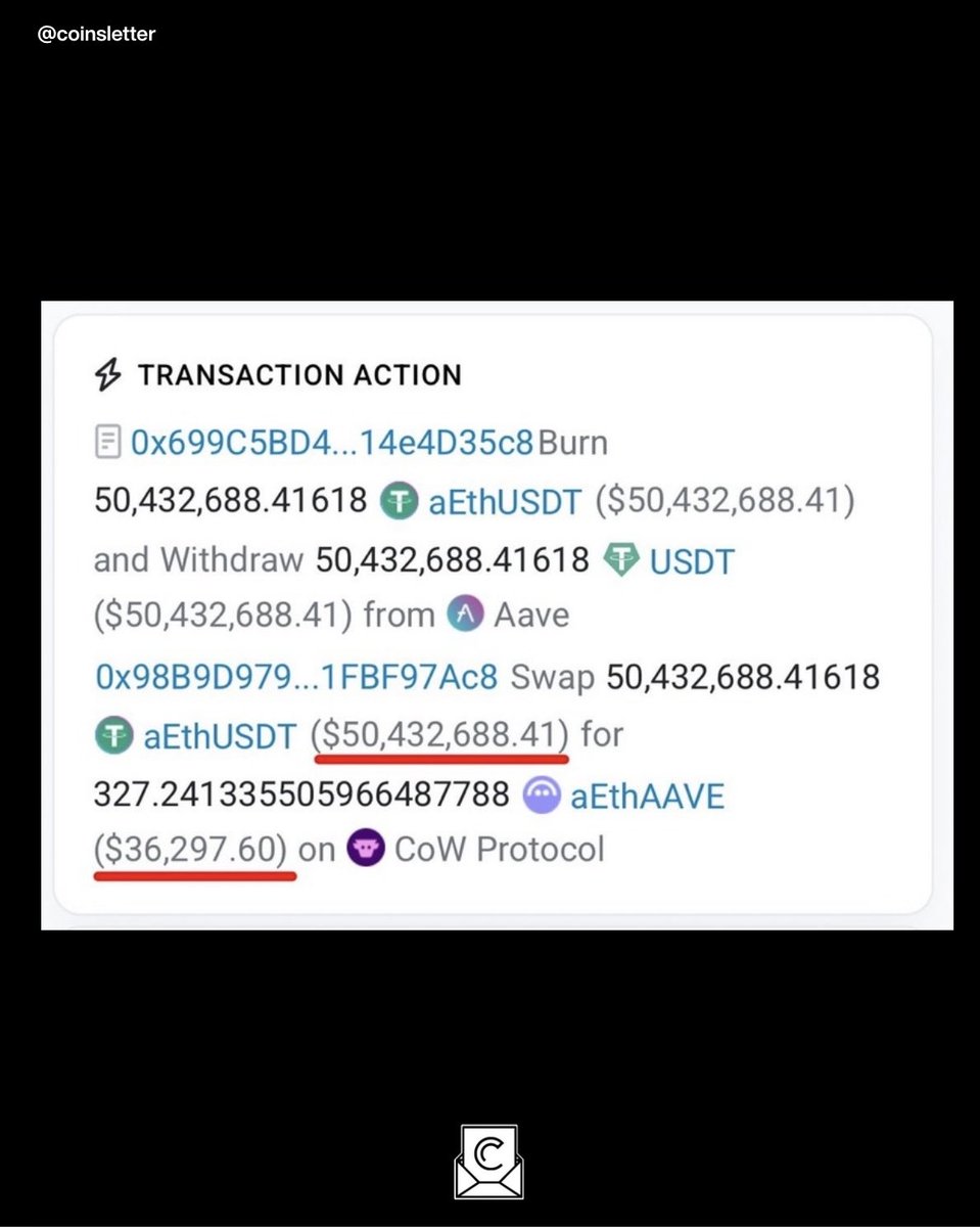 Coins Letter ✉️ tweet media