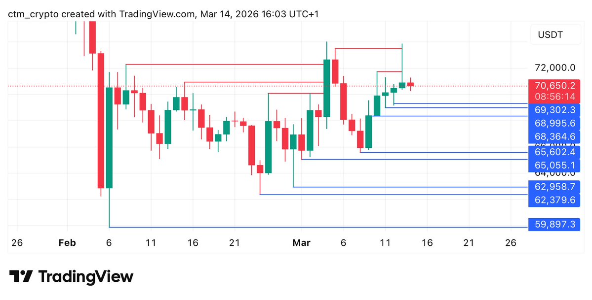ctm_trader tweet media