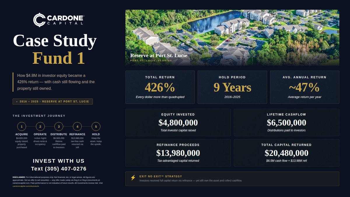 REIT Bagholder tweet media