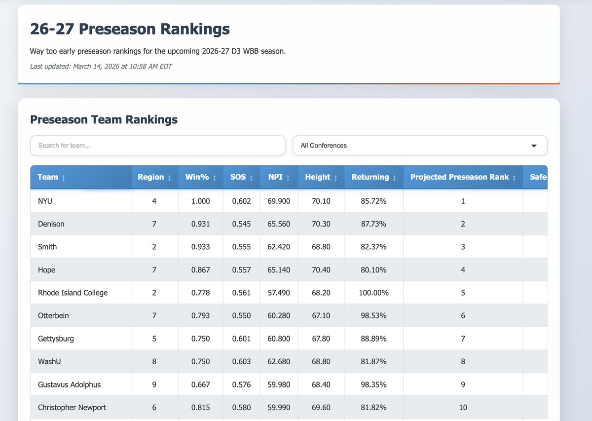 ./scott📊 tweet media