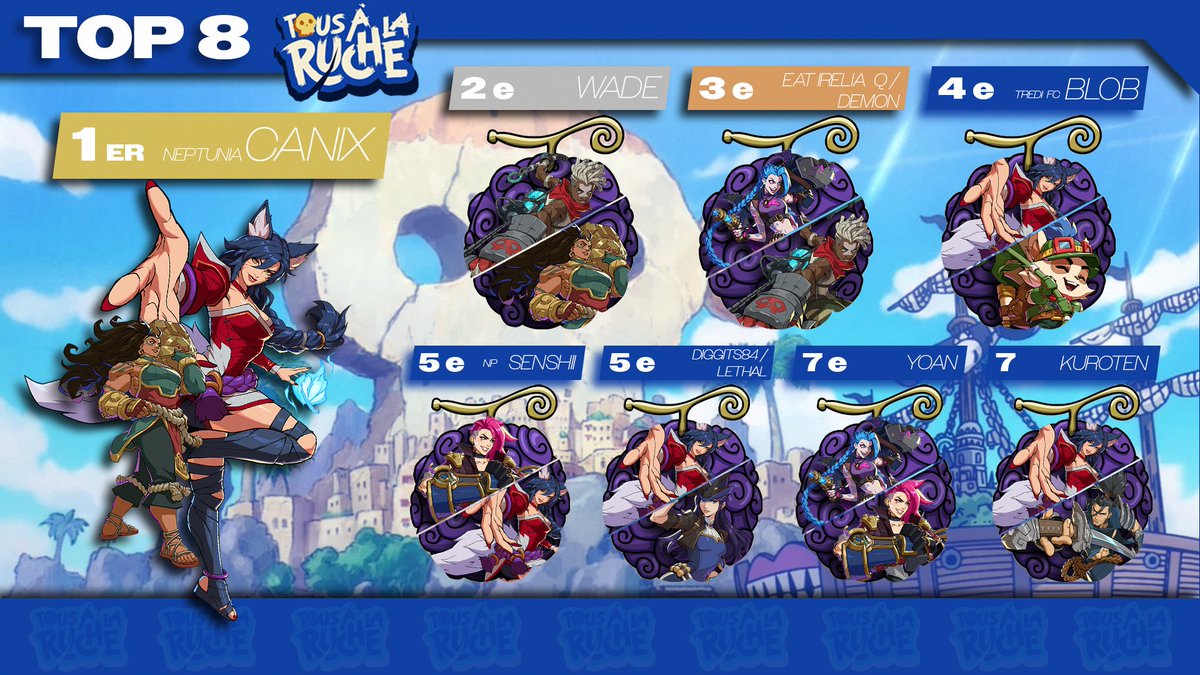 TIMIDE ➡️Viennality tweet media