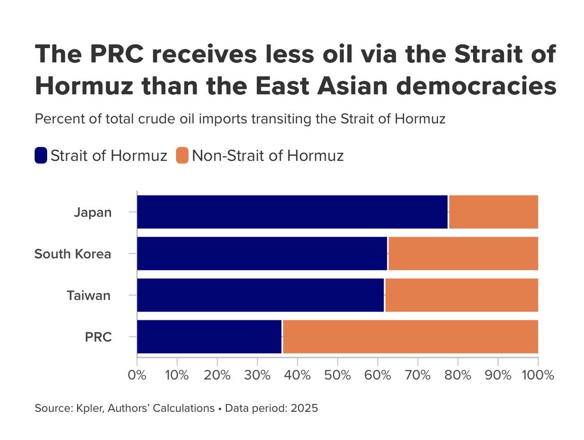 Joe Webster tweet media