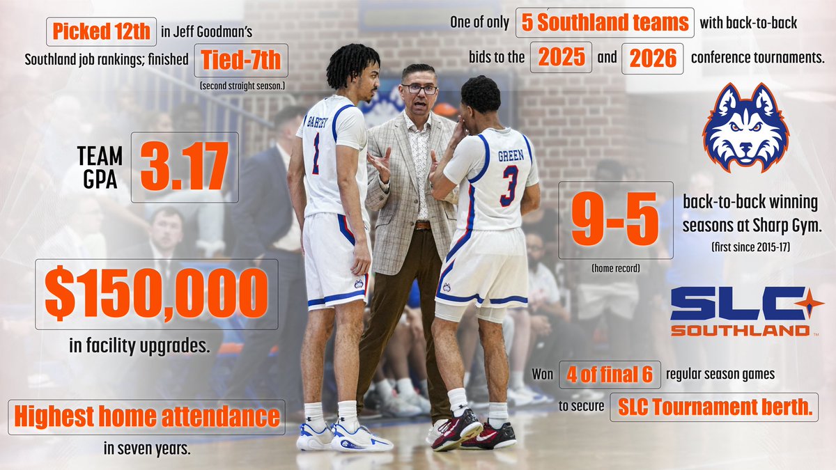 Craig Doty tweet media