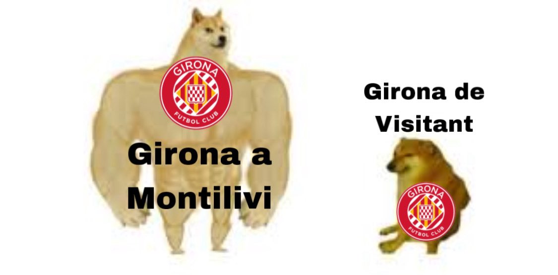 Masterclass del Girona FC