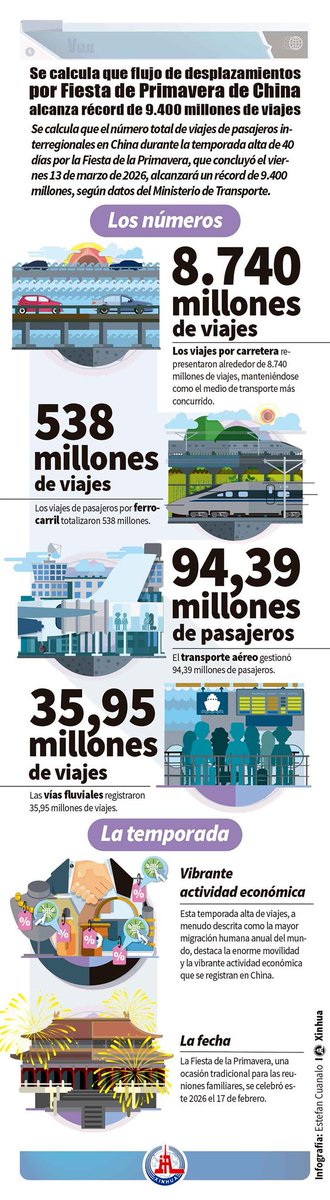 Xu Xueyuan徐学渊 tweet media