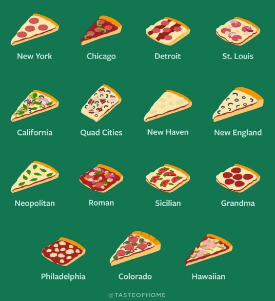 Morning Brew ☕️ tweet media