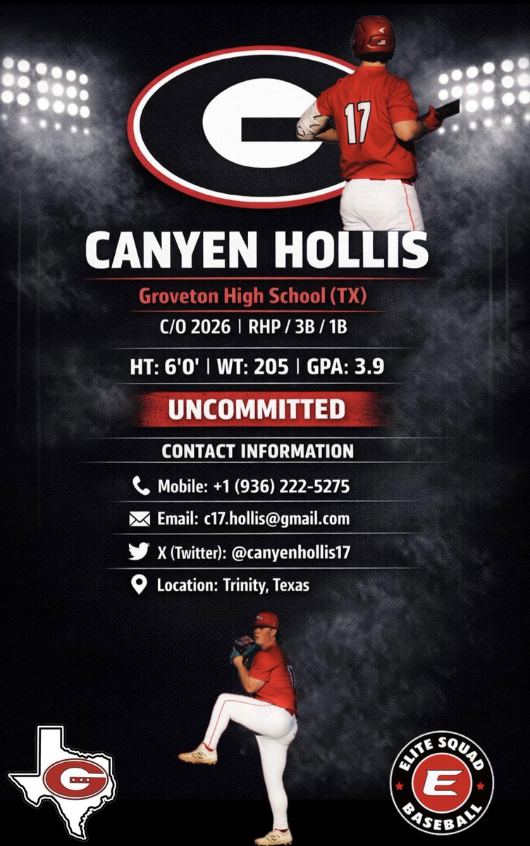 Blake_Hollis71's tweet photo. Big dog letting it fly 😳 @canyenhollis17 
✅ 4IP
✅10Ks
✅0 ER

Groveton [16] vs Alto [1]

#uncommited 

@TxHS_Baseball https://t.co/4jo0kTRdZb