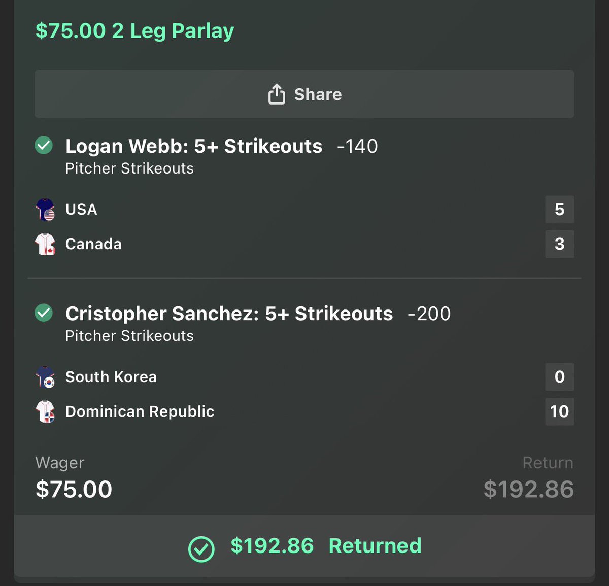 BetWithD_M0NEY's tweet photo. We had another great night!

WBC✅
Giddey x Jerome✅
Giddey DD✅
Giddey TD✅

Join @_IcyPicks discord for all of my FREE picks. 

#Gambling𝕏 #fanduel #nba #ChicagoBulls #WBC https://t.co/AJ6xYCpr7i