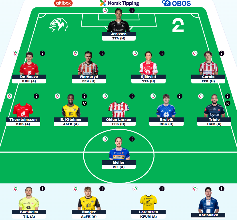 𝗗𝗮𝗻𝗶𝗶 tweet media