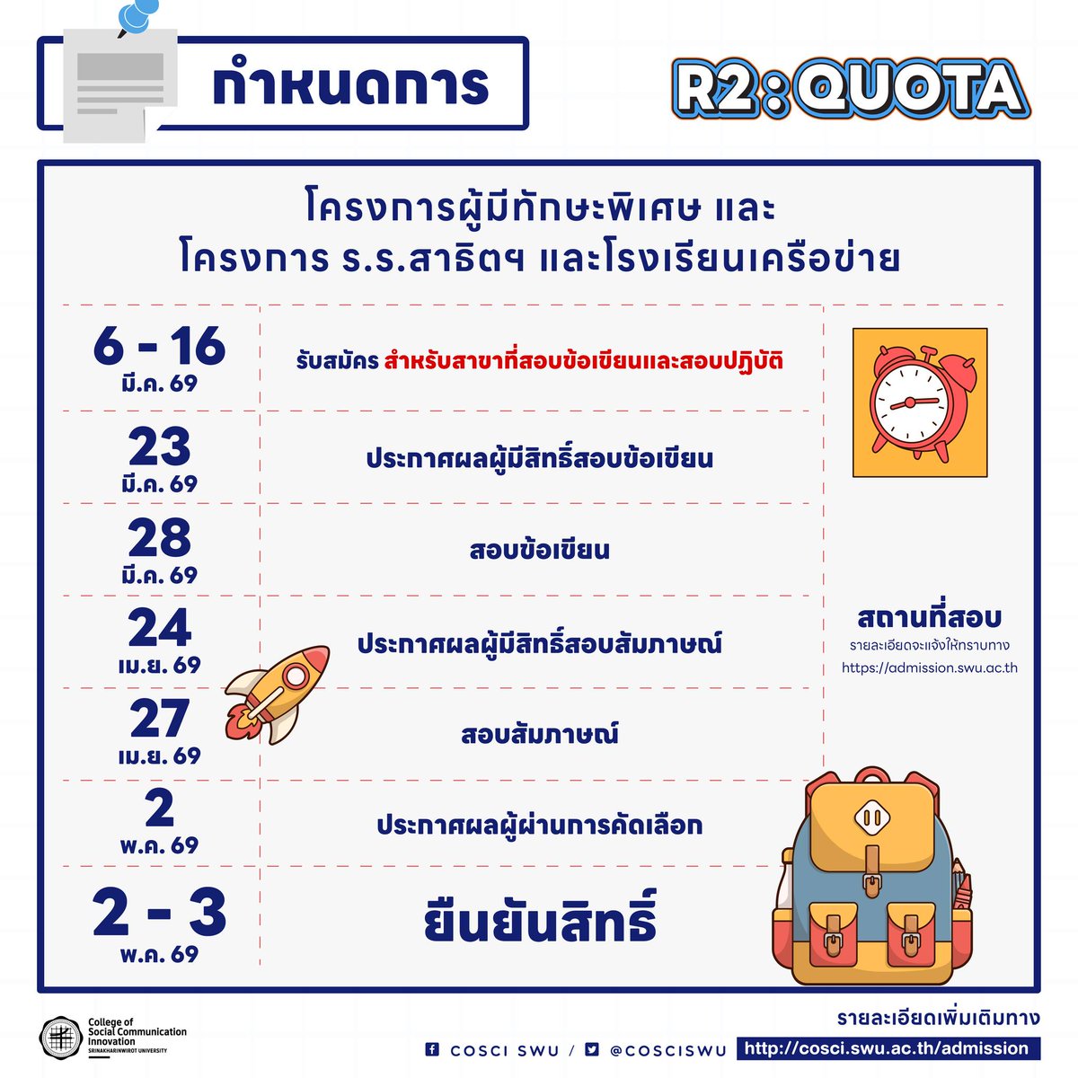 PR COSCI.SWU tweet media