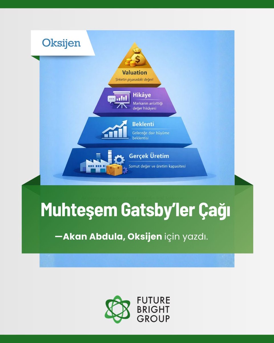 FutureBright Group tweet media