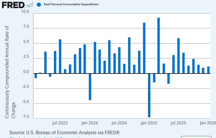 Bob Elliott tweet media