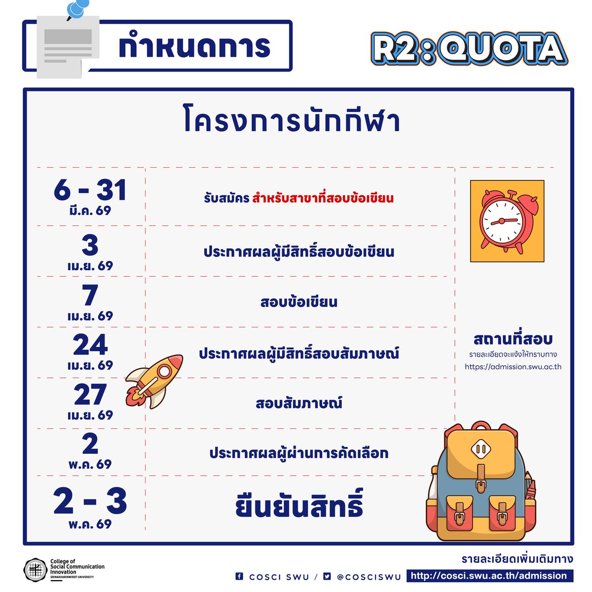 PR COSCI.SWU tweet media