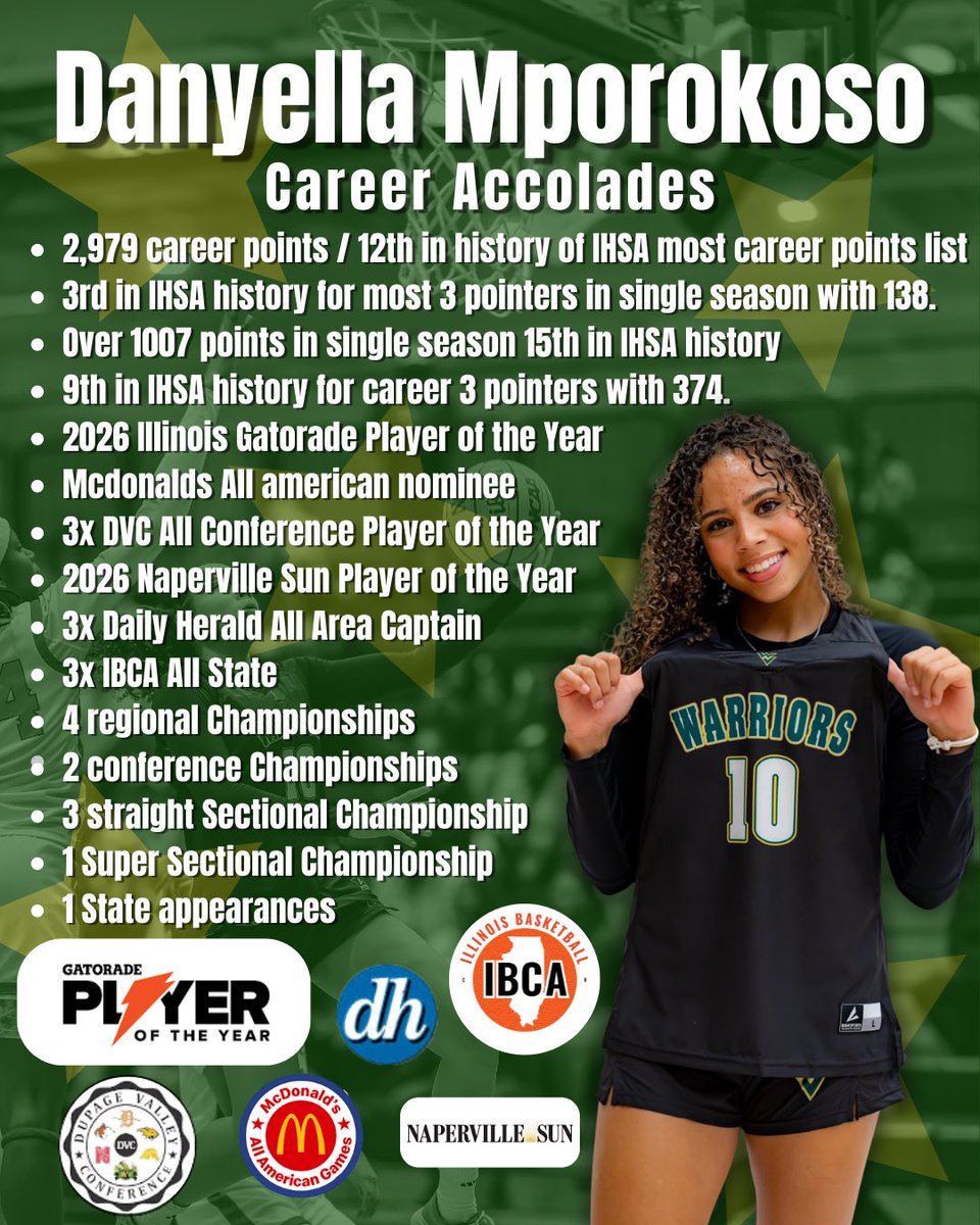 WVWBB_Warriors's tweet image. 