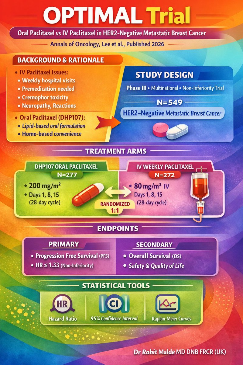 Rohit Malde tweet media