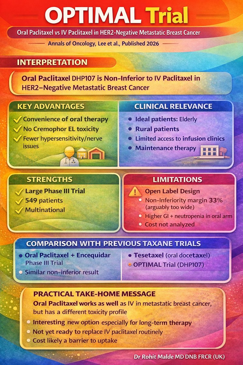 Rohit Malde tweet media