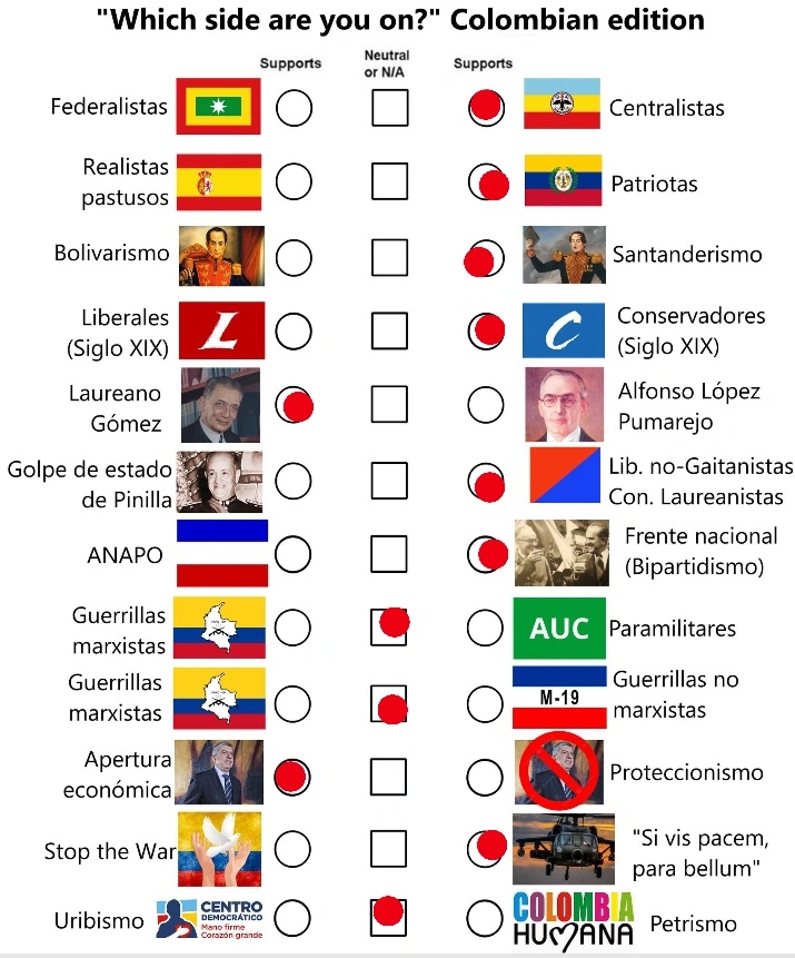 Daniel Torres 🇺🇦🇨🇴 tweet media