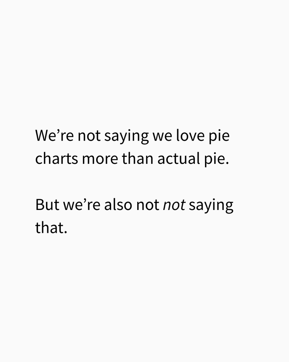 USAFacts tweet media