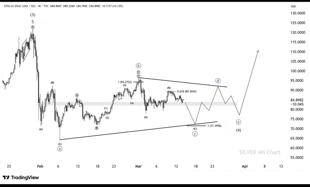 د.مخلص الناظر tweet media