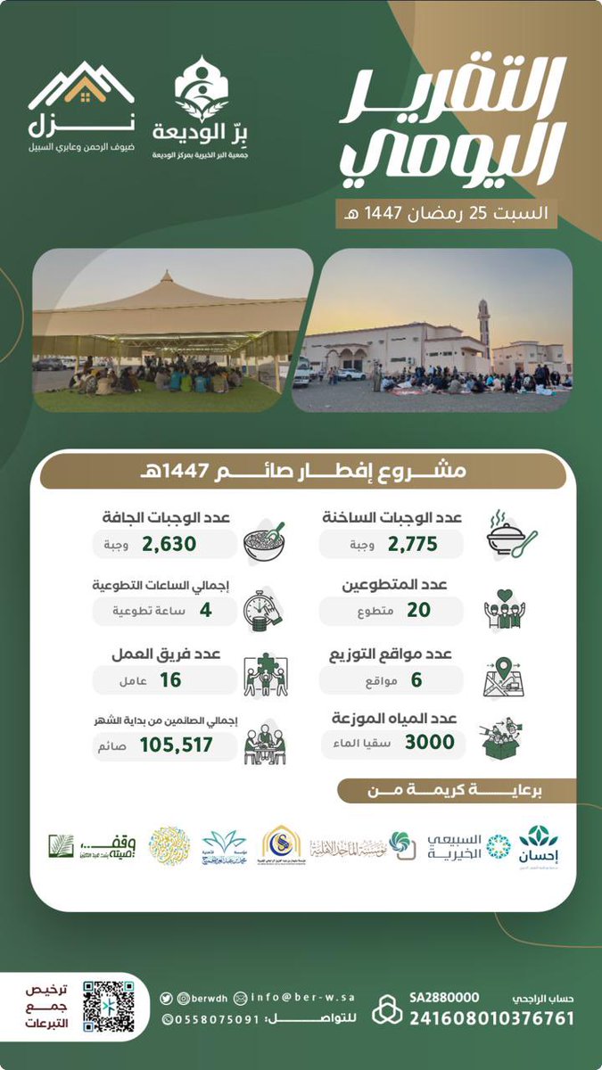 جمعية نُزل ضيوف الرحمن وعابري السبيل tweet media