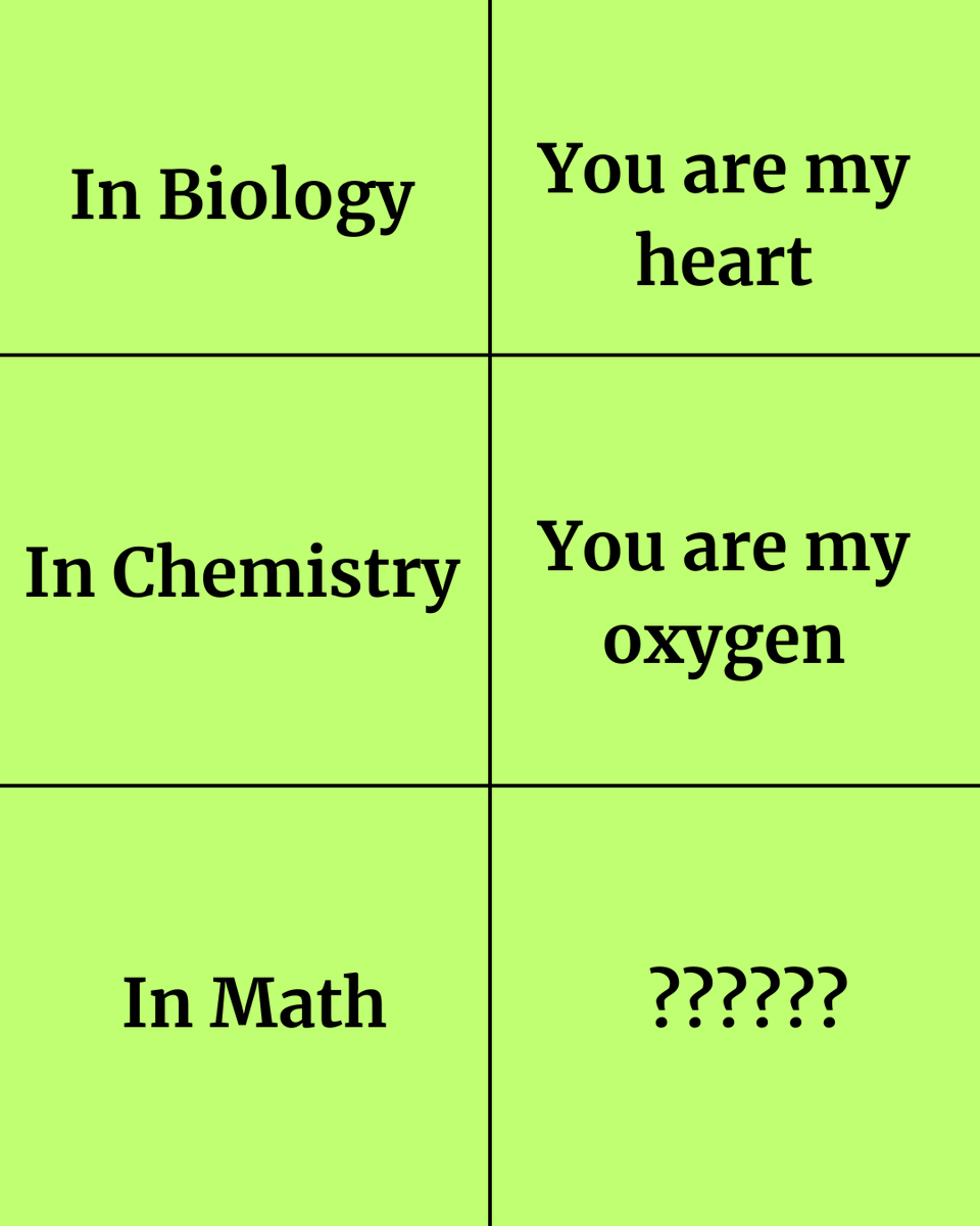 General Knowledge tweet media