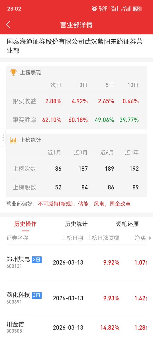 StarDust tweet media