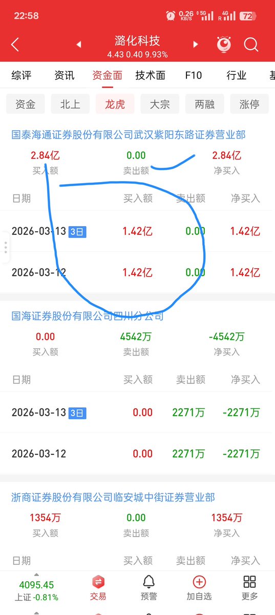 StarDust tweet media